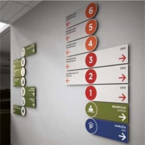 direction boards manufacturing in delhi ncr